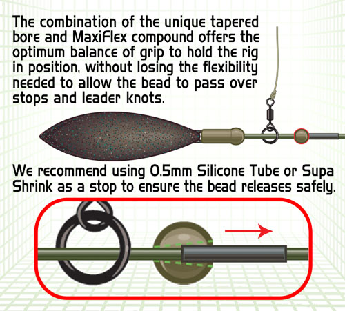 Zarážky Covert Safety Beads / Bižutéria / hadičky, tuby, ostatné